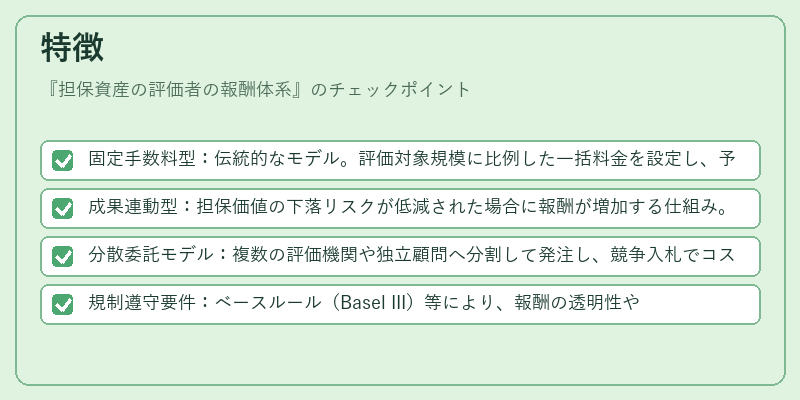 特徴（担保資産の評価者の報酬体系）の図解