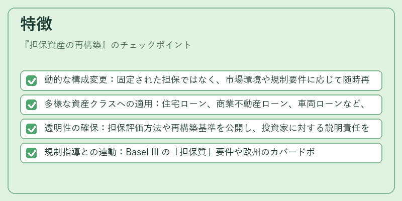 特徴（担保資産の再構築）の図解