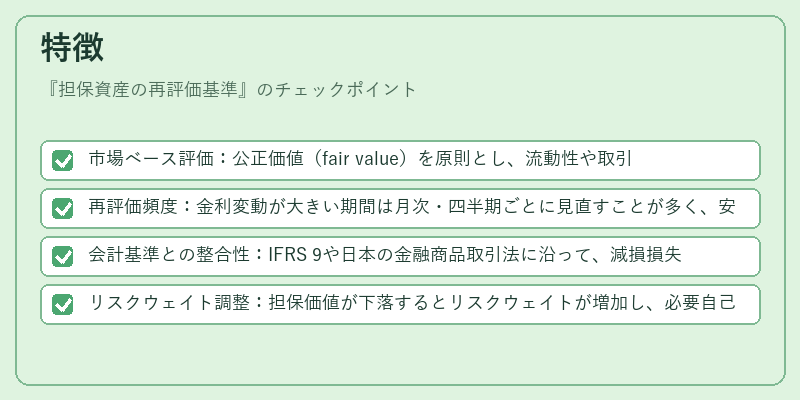 特徴（担保資産の再評価基準）の図解