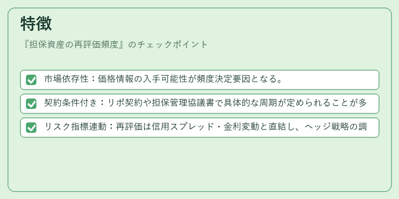 特徴（担保資産の再評価頻度）の図解