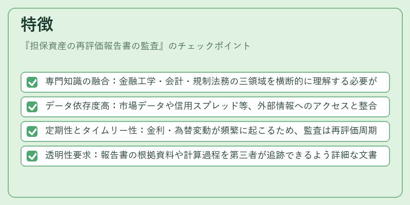 特徴(担保資産の再評価報告書の監査)の図解