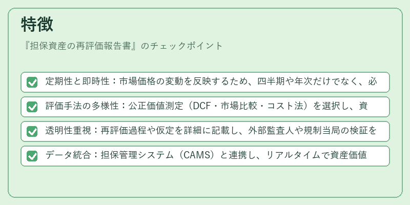 特徴（担保資産の再評価報告書）の図解