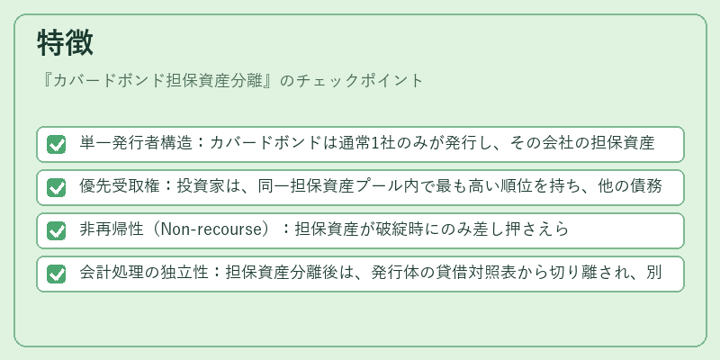 特徴(カバードボンド担保資産分離)の図解