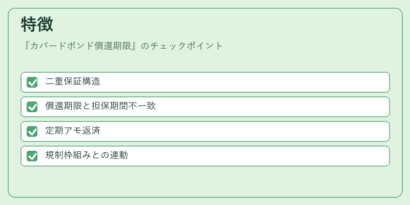 特徴（カバードボンド償還期限）の図解