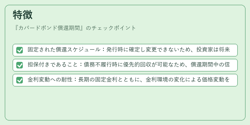 特徴（カバードボンド償還期間）の図解