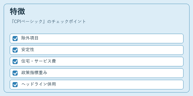特徴（CPIベーシック）の図解