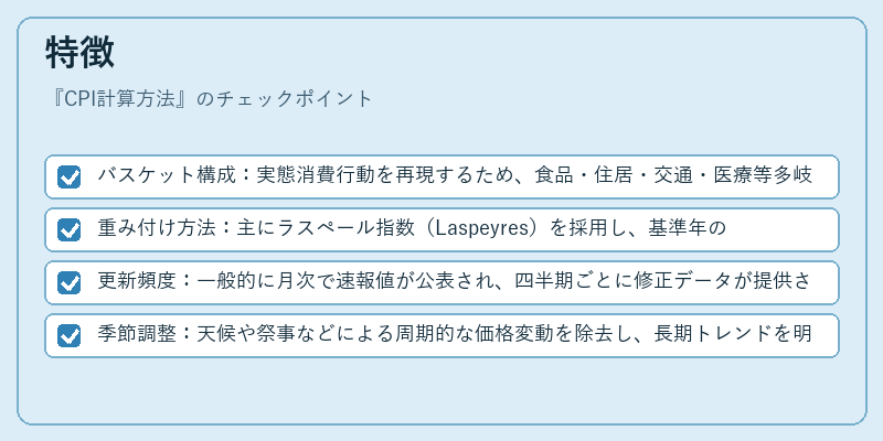 特徴（CPI計算方法）の図解