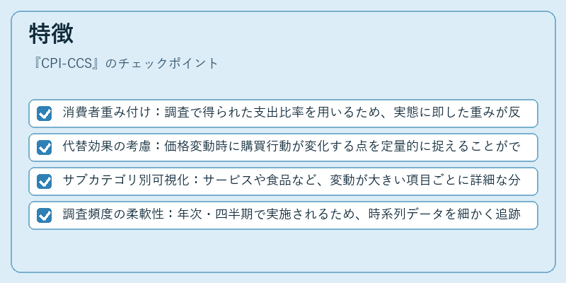 特徴（CPI-CCS）の図解
