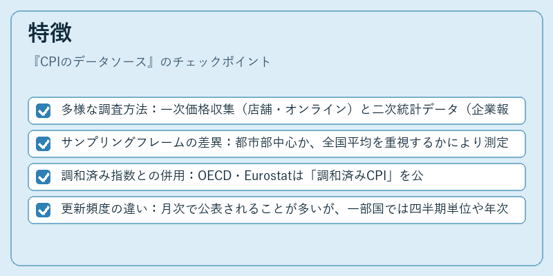 特徴（CPIのデータソース）の図解