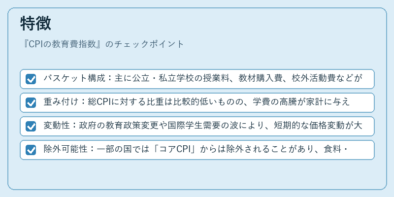 特徴（CPIの教育費指数）の図解