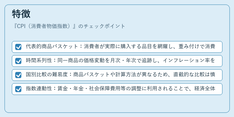 特徴（CPI（消費者物価指数））の図解