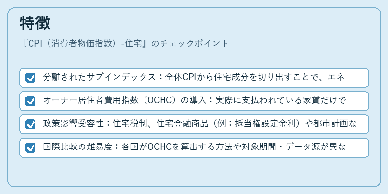 特徴（CPI（消費者物価指数）-住宅）の図解