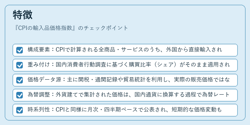 特徴（CPIの輸入品価格指数）の図解