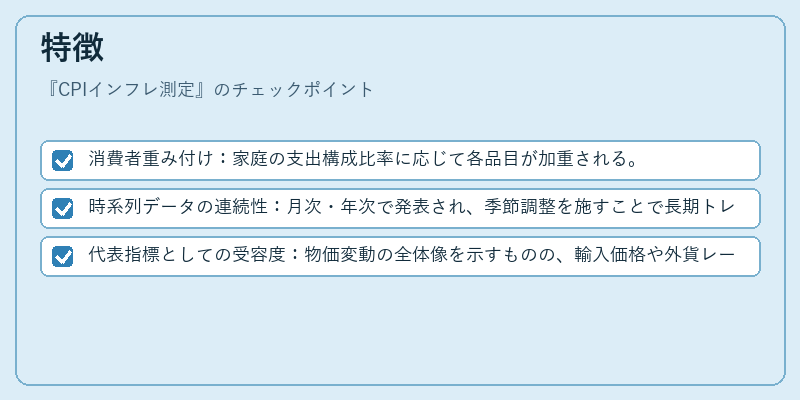 特徴(CPIインフレ測定)の図解