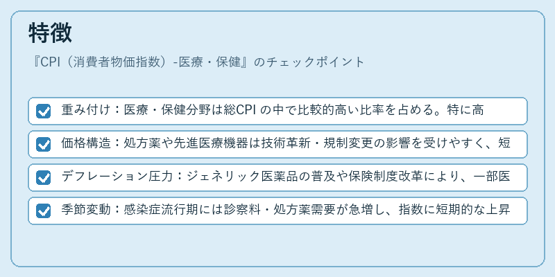 特徴（CPI（消費者物価指数）-医療・保健）の図解