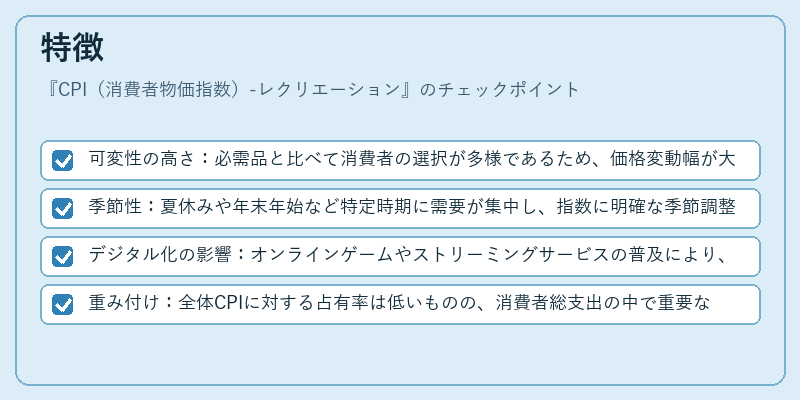 特徴（CPI（消費者物価指数）-レクリエーション）の図解
