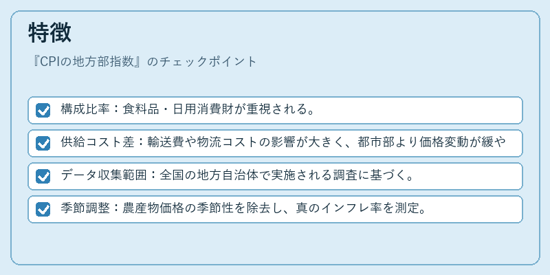 特徴（CPIの地方部指数）の図解