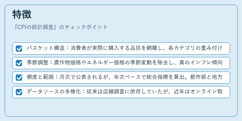 特徴（CPIの統計調査）の図解