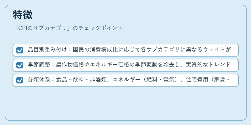 特徴(CPIのサブカテゴリ)の図解
