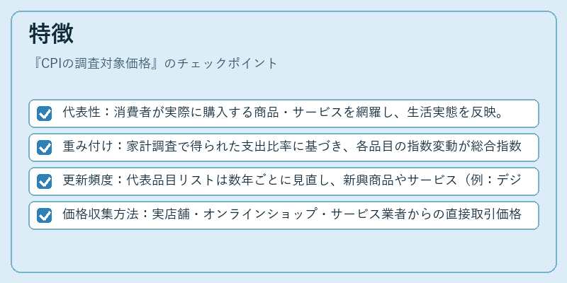 特徴（CPIの調査対象価格）の図解