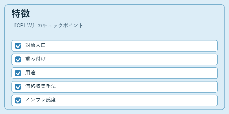 特徴（CPI-W）の図解