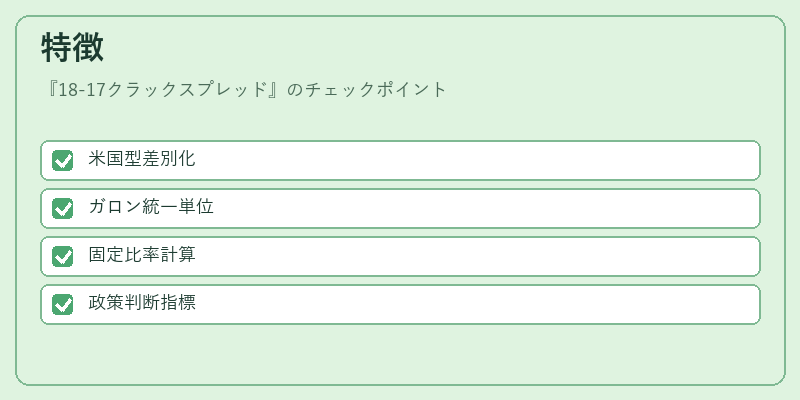 特徴（18-17クラックスプレッド）の図解