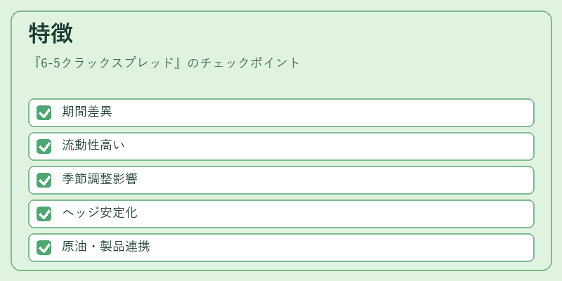 特徴（6-5クラックスプレッド）の図解