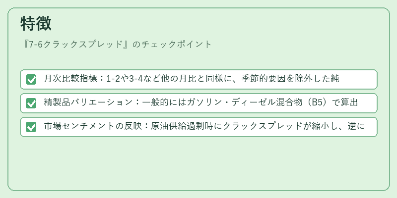 特徴（7-6クラックスプレッド）の図解