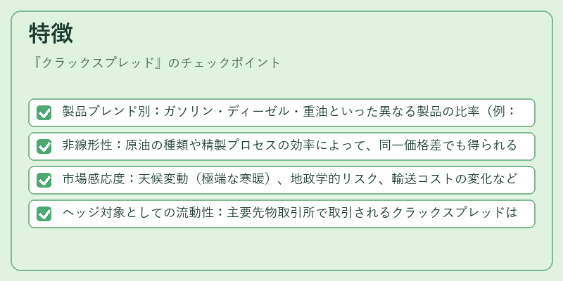 特徴（クラックスプレッド）の図解