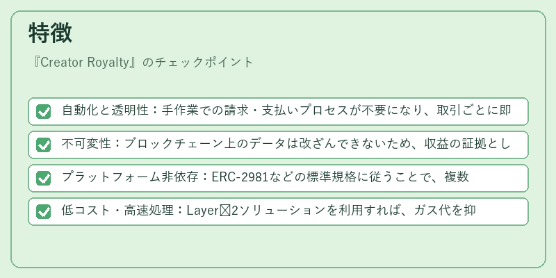 特徴(Creator Royalty)の図解