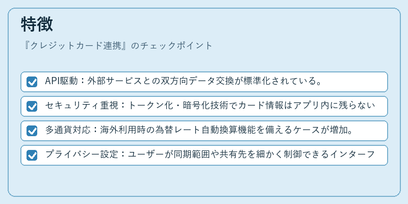 特徴（クレジットカード連携）の図解