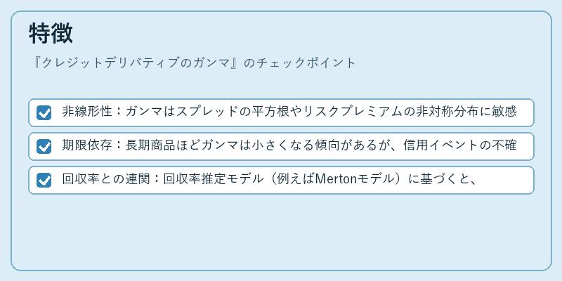 特徴（クレジットデリバティブのガンマ）の図解
