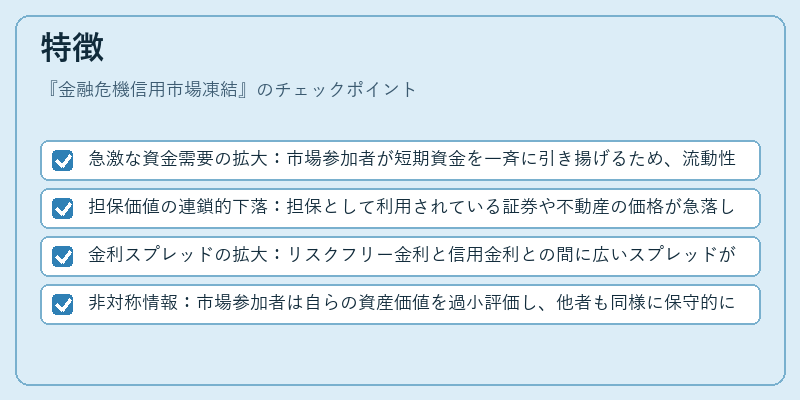特徴（金融危機信用市場凍結）の図解