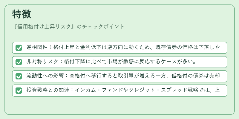 特徴（信用格付け上昇リスク）の図解