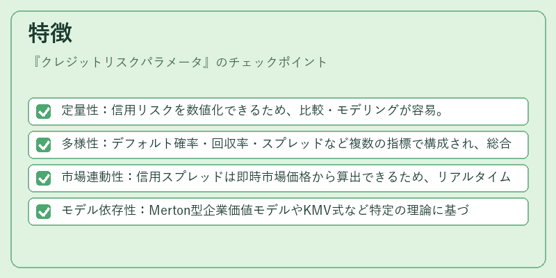 特徴（クレジットリスクパラメータ）の図解