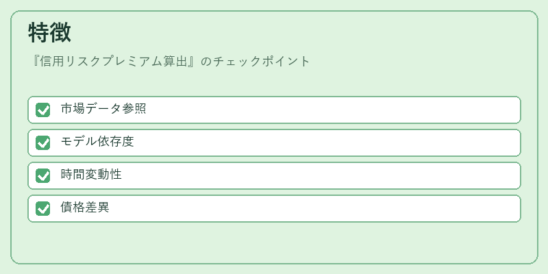 特徴（信用リスクプレミアム算出）の図解