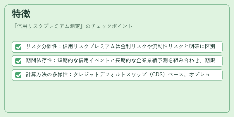 特徴（信用リスクプレミアム測定）の図解
