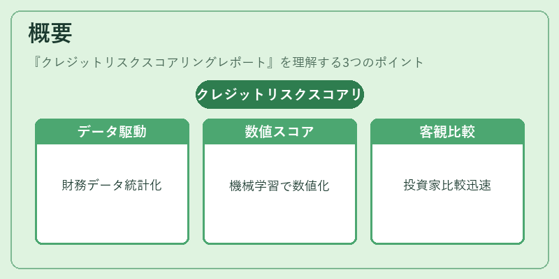 概要（クレジットリスクスコアリングレポート）の図解