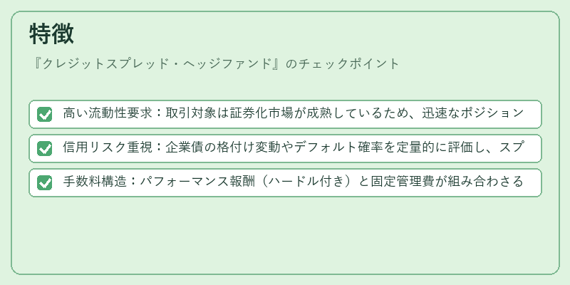 特徴(クレジットスプレッド・ヘッジファンド)の図解