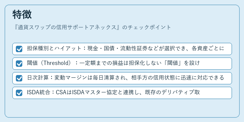 特徴（通貨スワップの信用サポートアネックス）の図解