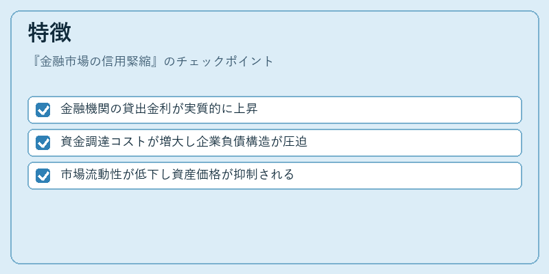 特徴(金融市場の信用緊縮)の図解