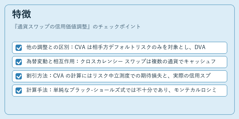 特徴（通貨スワップの信用価値調整）の図解