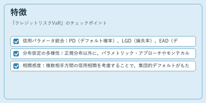 特徴（クレジットリスクVaR）の図解
