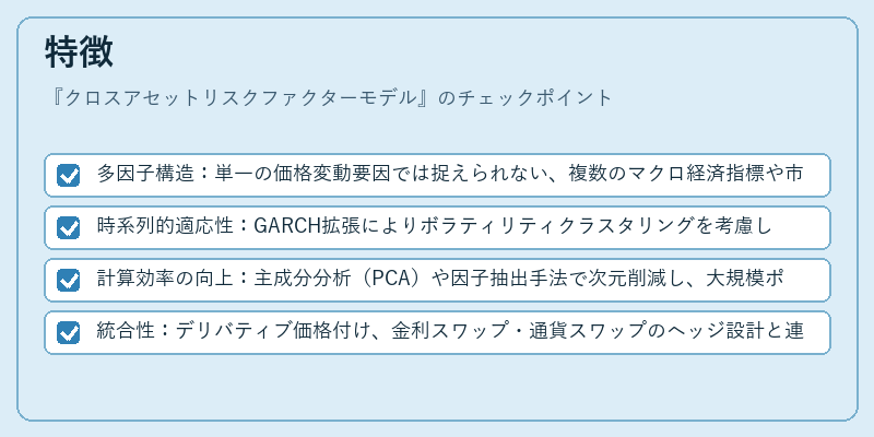 特徴（クロスアセットリスクファクターモデル）の図解