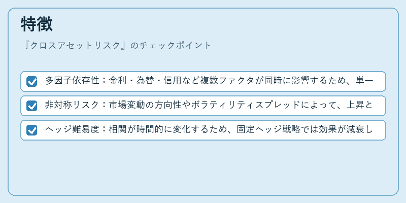 特徴（クロスアセットリスク）の図解