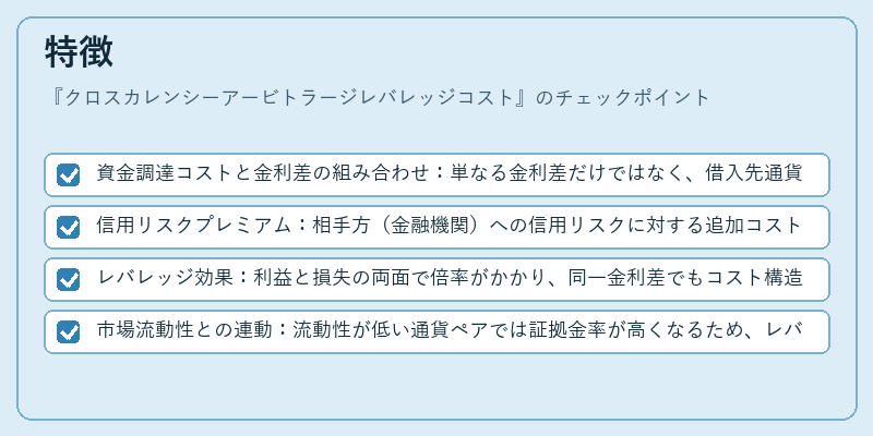 特徴（クロスカレンシーアービトラージレバレッジコスト）の図解