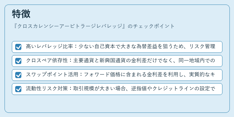 特徴(クロスカレンシーアービトラージレバレッジ)の図解