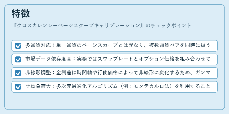 特徴（クロスカレンシーベーシスクーブキャリブレーション）の図解