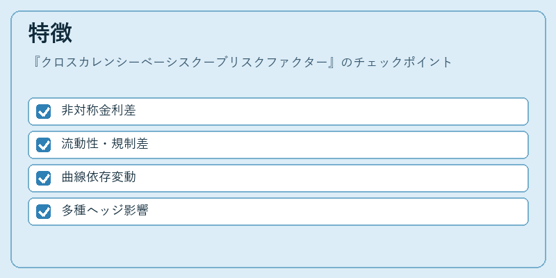 特徴（クロスカレンシーベーシスクーブリスクファクター）の図解