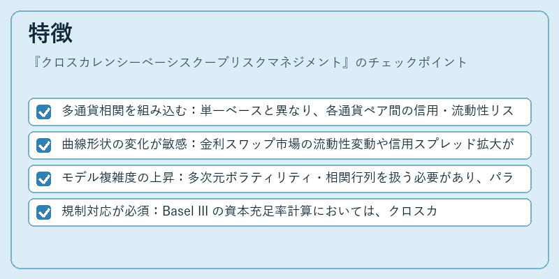 特徴（クロスカレンシーベーシスクーブリスクマネジメント）の図解